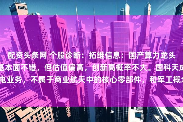 配资头条网 个股诊断：拓维信息：国产算力龙头之一，短期放量反弹，基本面不错，但估值偏高，创新高概率不大。国科天成：主营光电业务，不属于商业航天中的核心零部件，和军工概念关联度不高，股价弹性一般（杨勇）